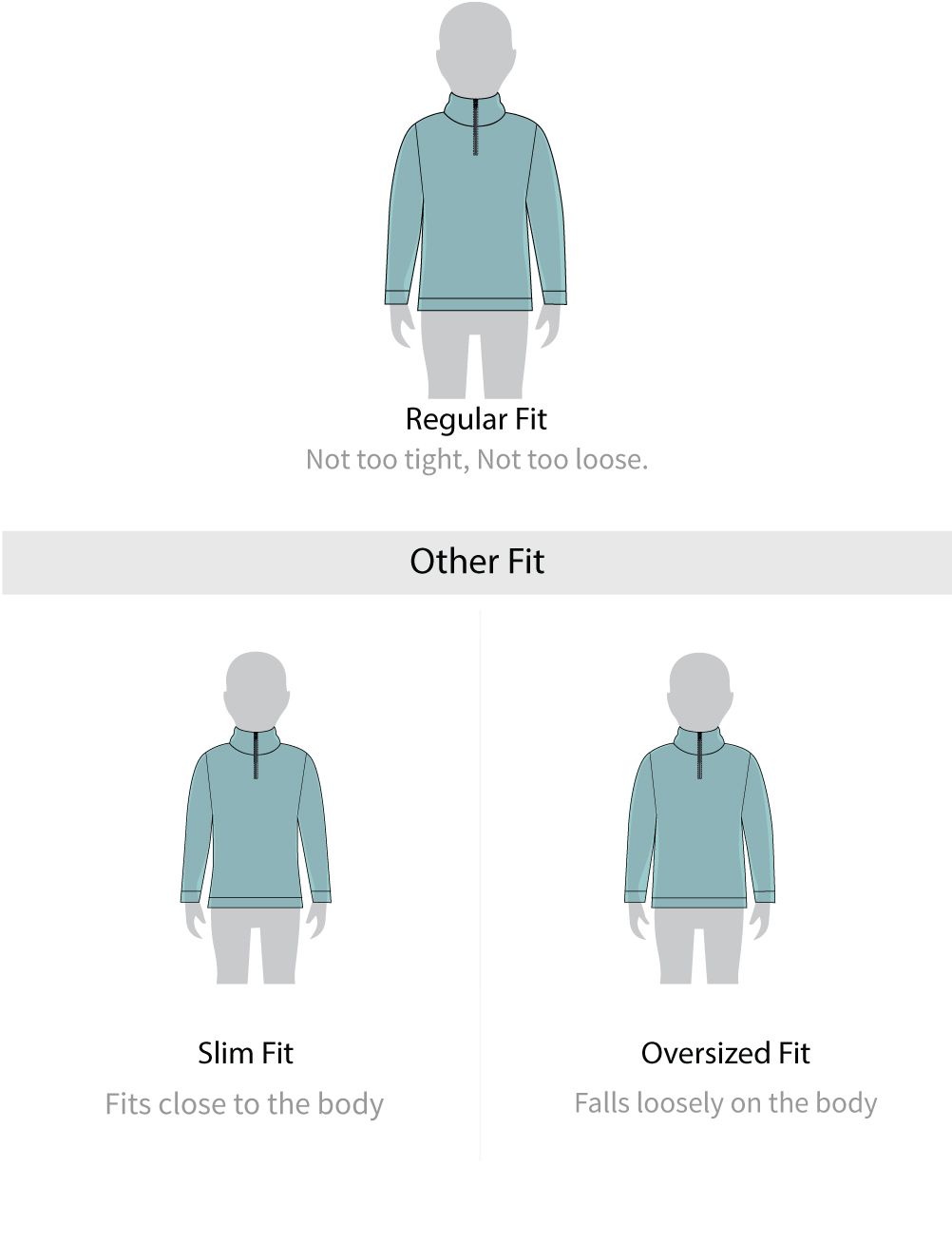 Fit guide