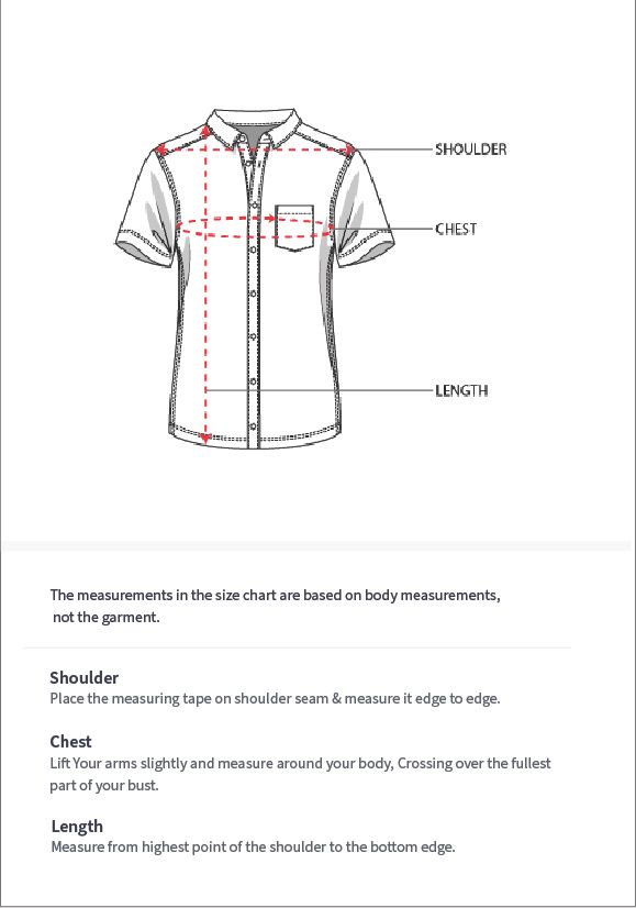 How to measure