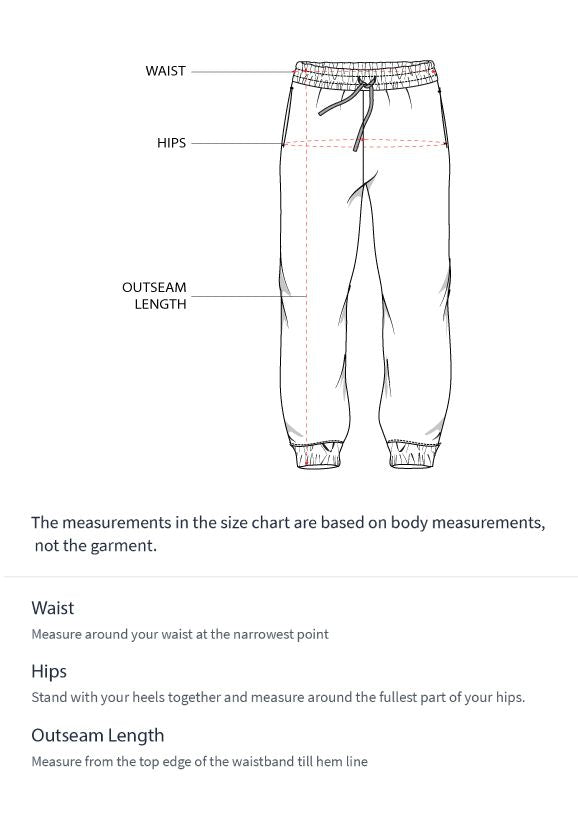 How to measure