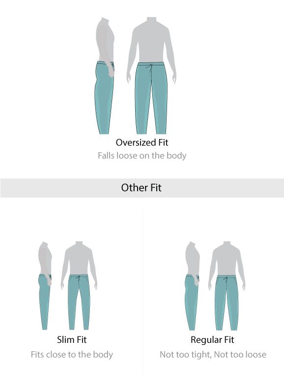 Fit guide
