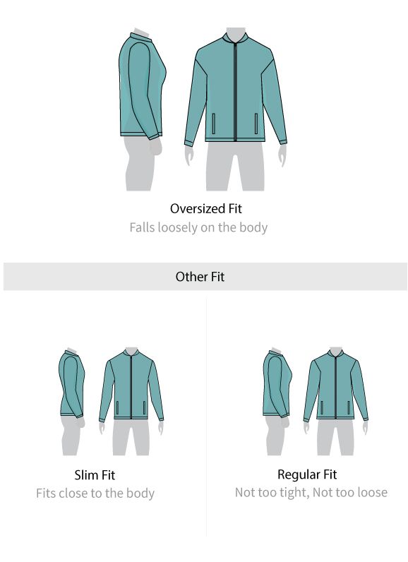 Fit guide
