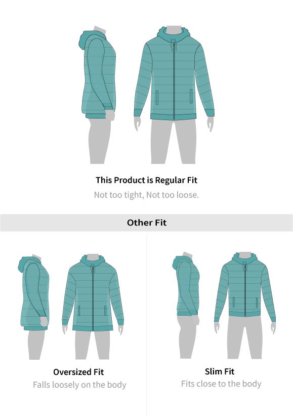 Fit guide