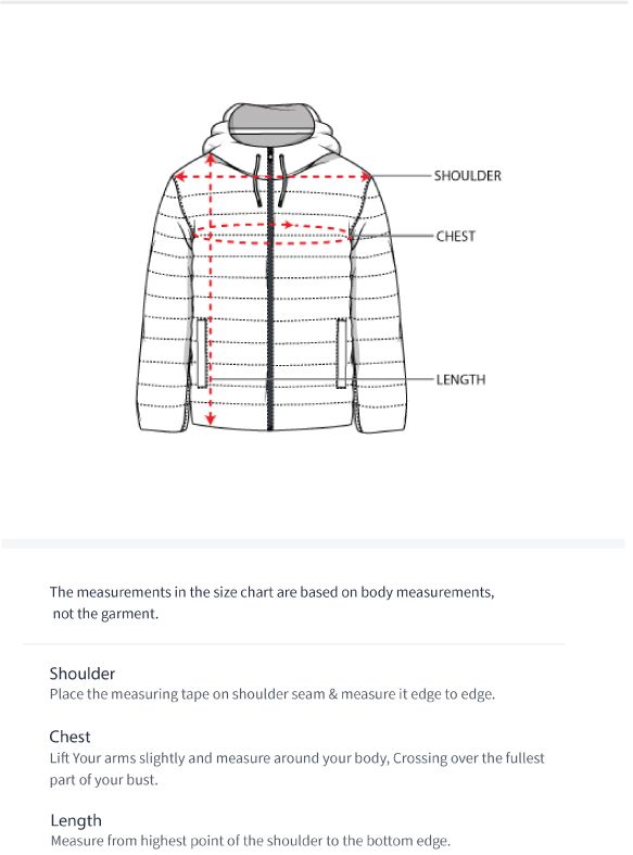 How to measure