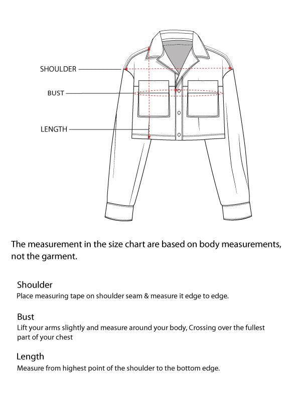 How to measure