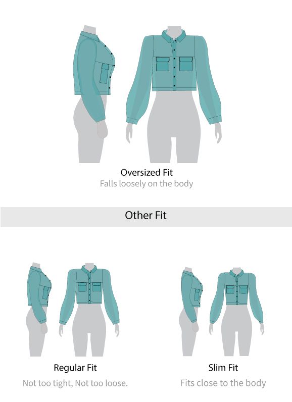 Fit guide