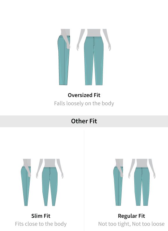 Fit guide