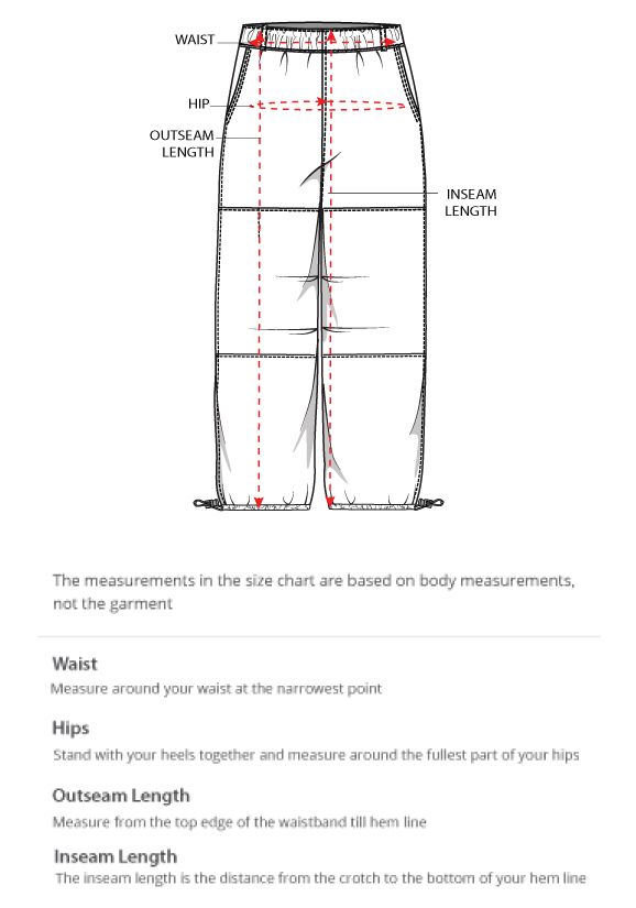 How to measure