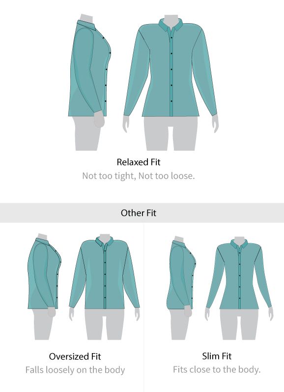Fit guide