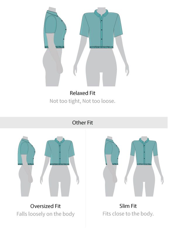 Fit guide