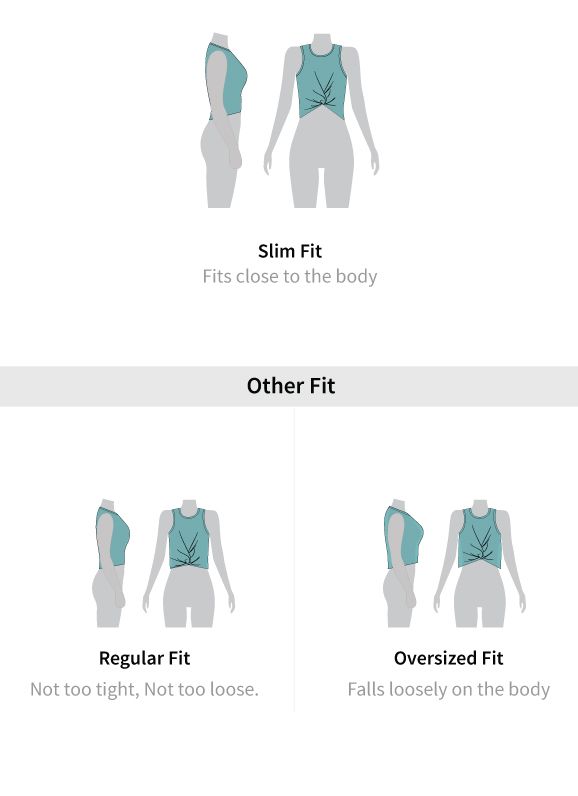 Fit guide