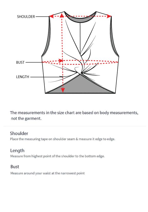 How to measure